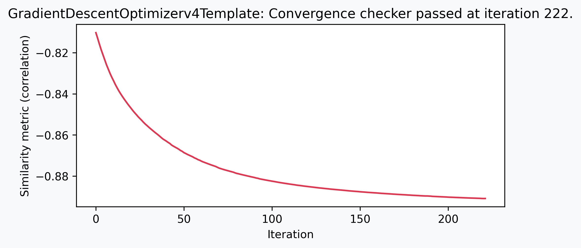 Example output from cell 20, image 0