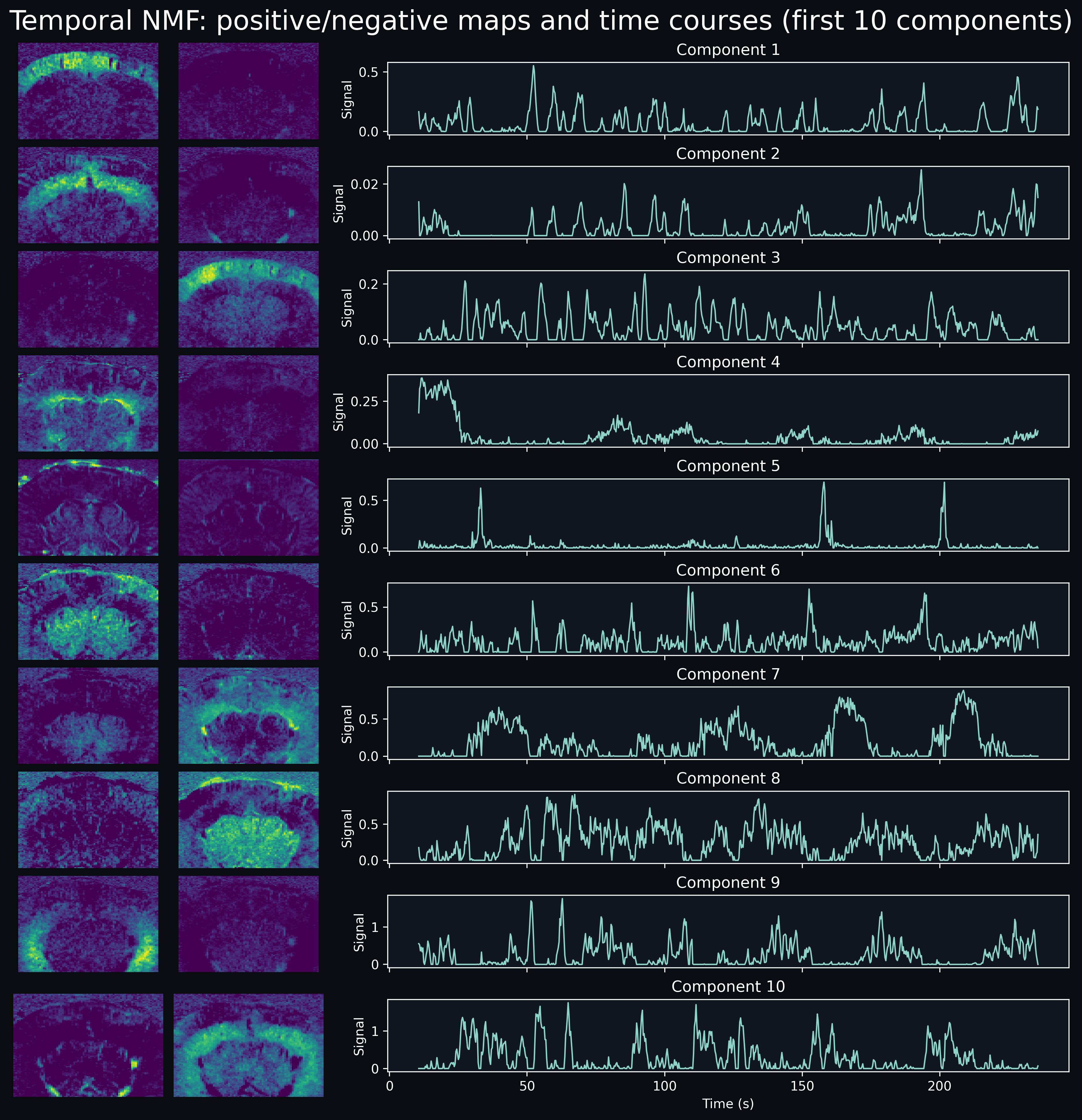 Example output from cell 13, image 0