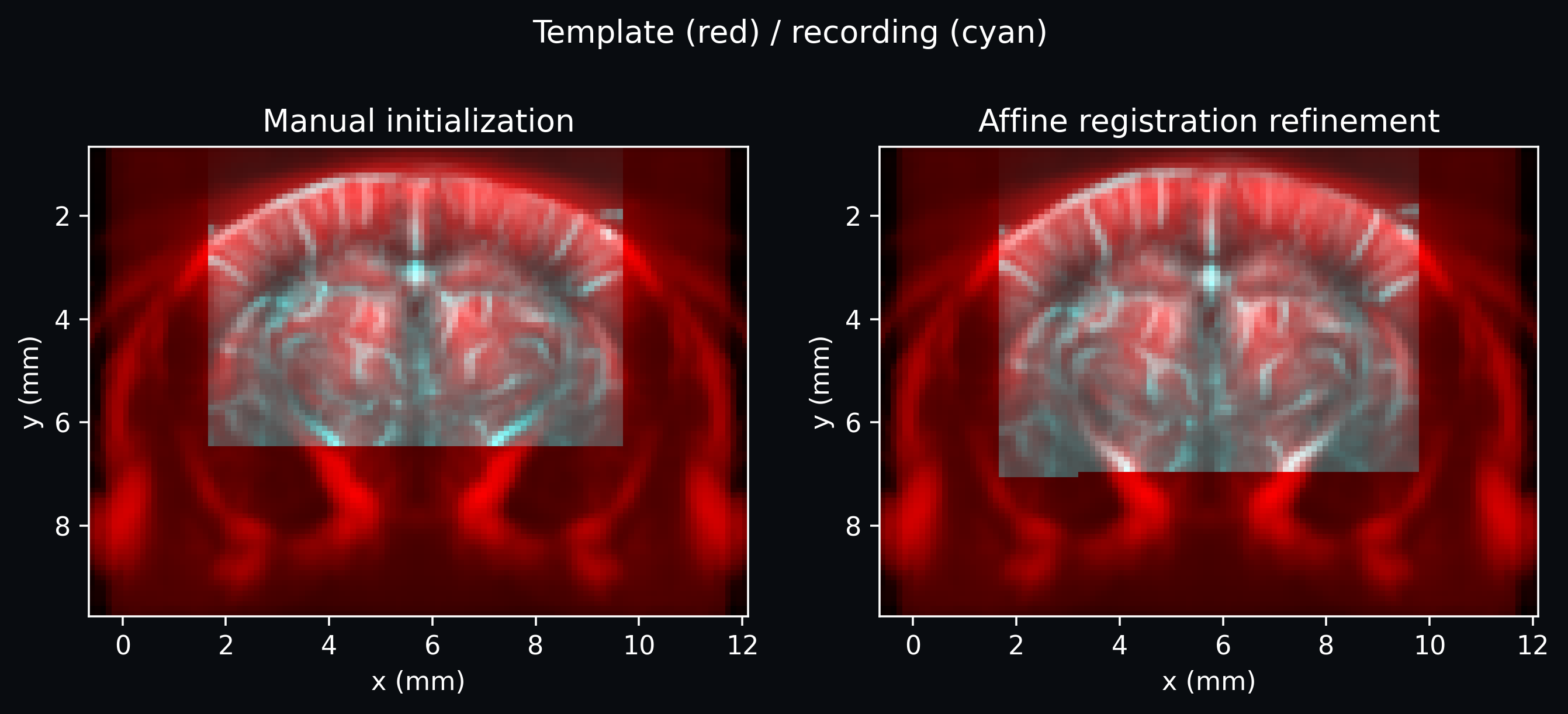 Example output from cell 9, image 0