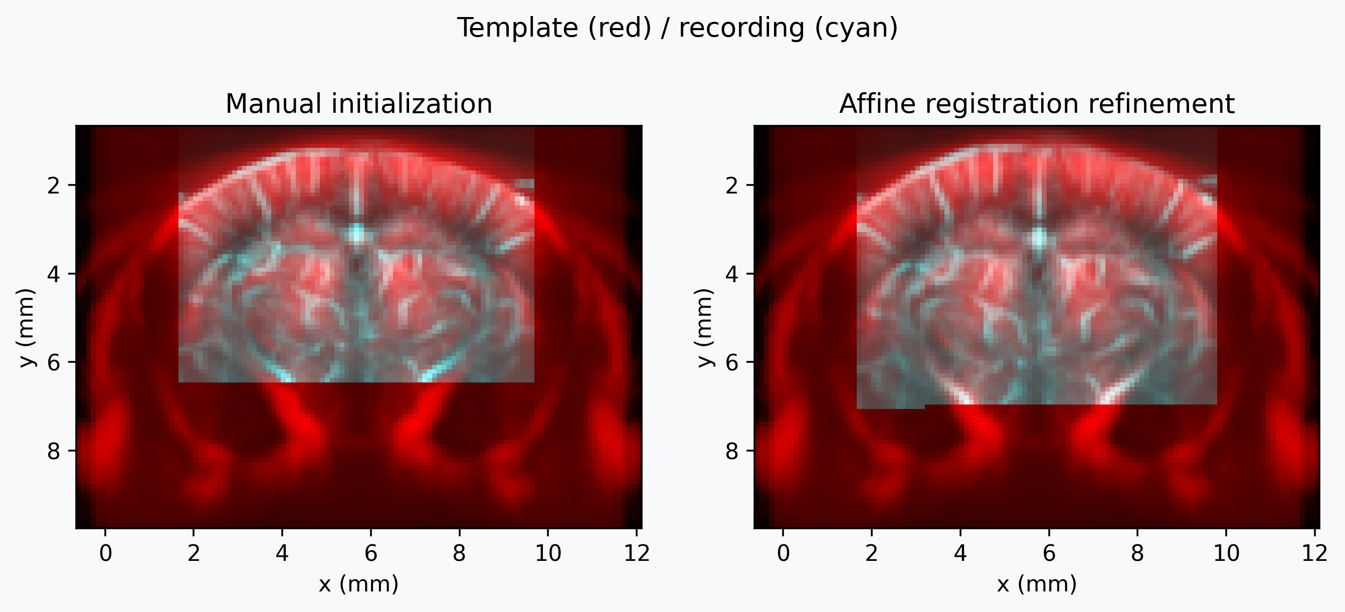 Example output from cell 9, image 0