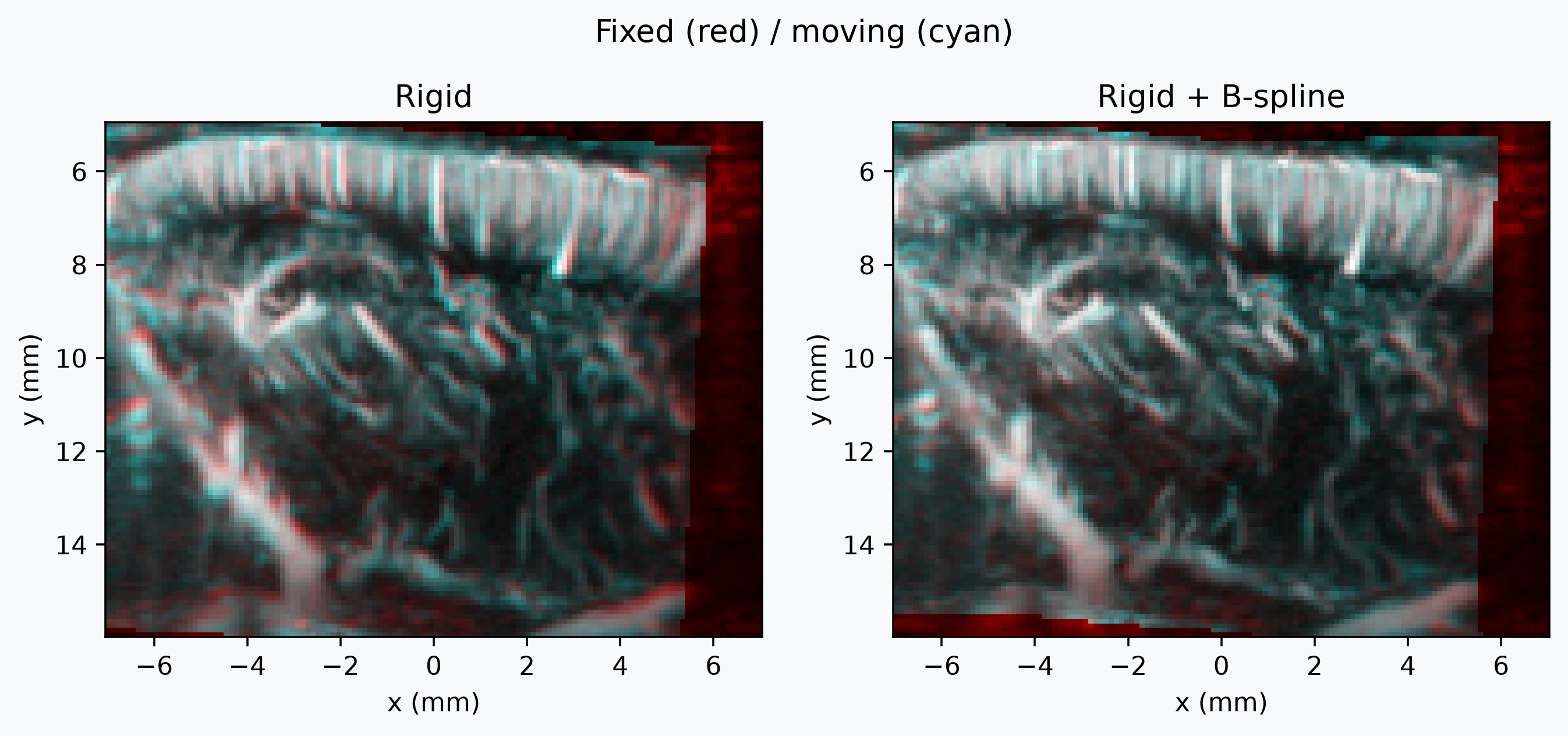 Example output from cell 19, image 0
