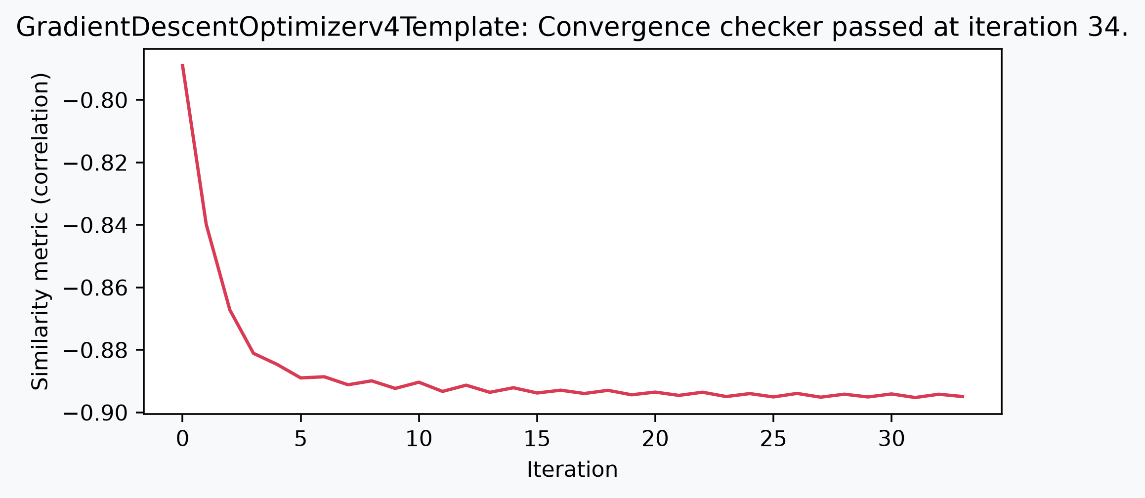 Example output from cell 21, image 0