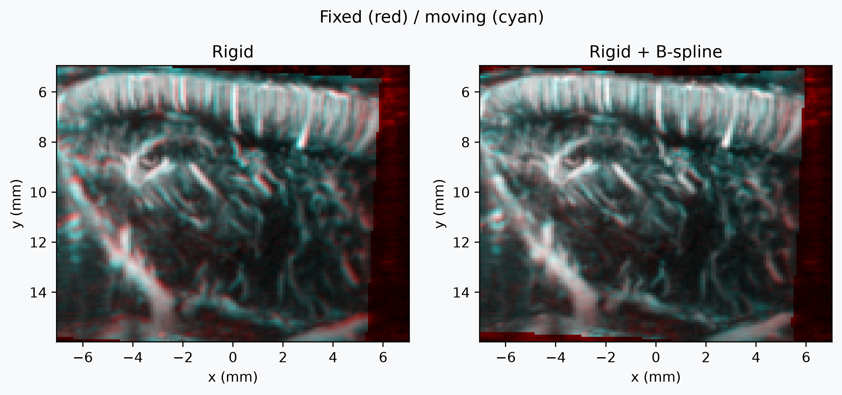 Example output from cell 19, image 0