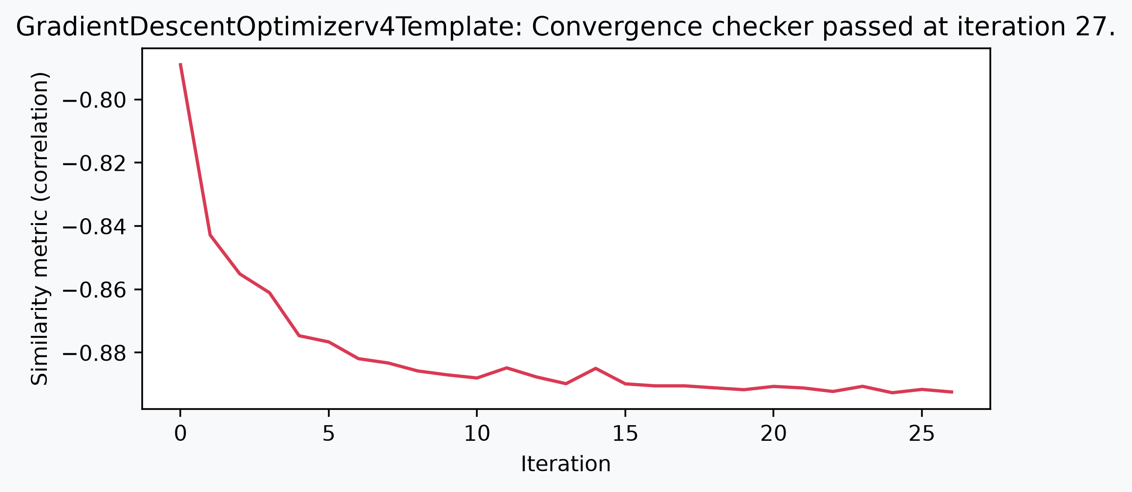 Example output from cell 21, image 0