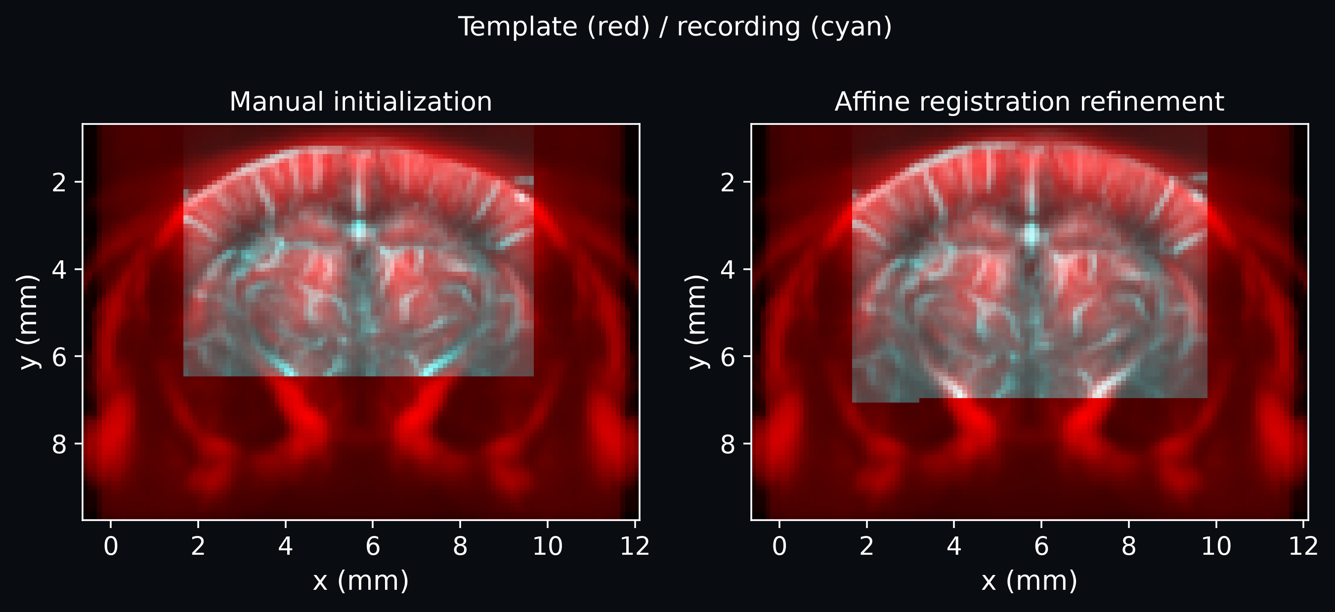 Example output from cell 10, image 0