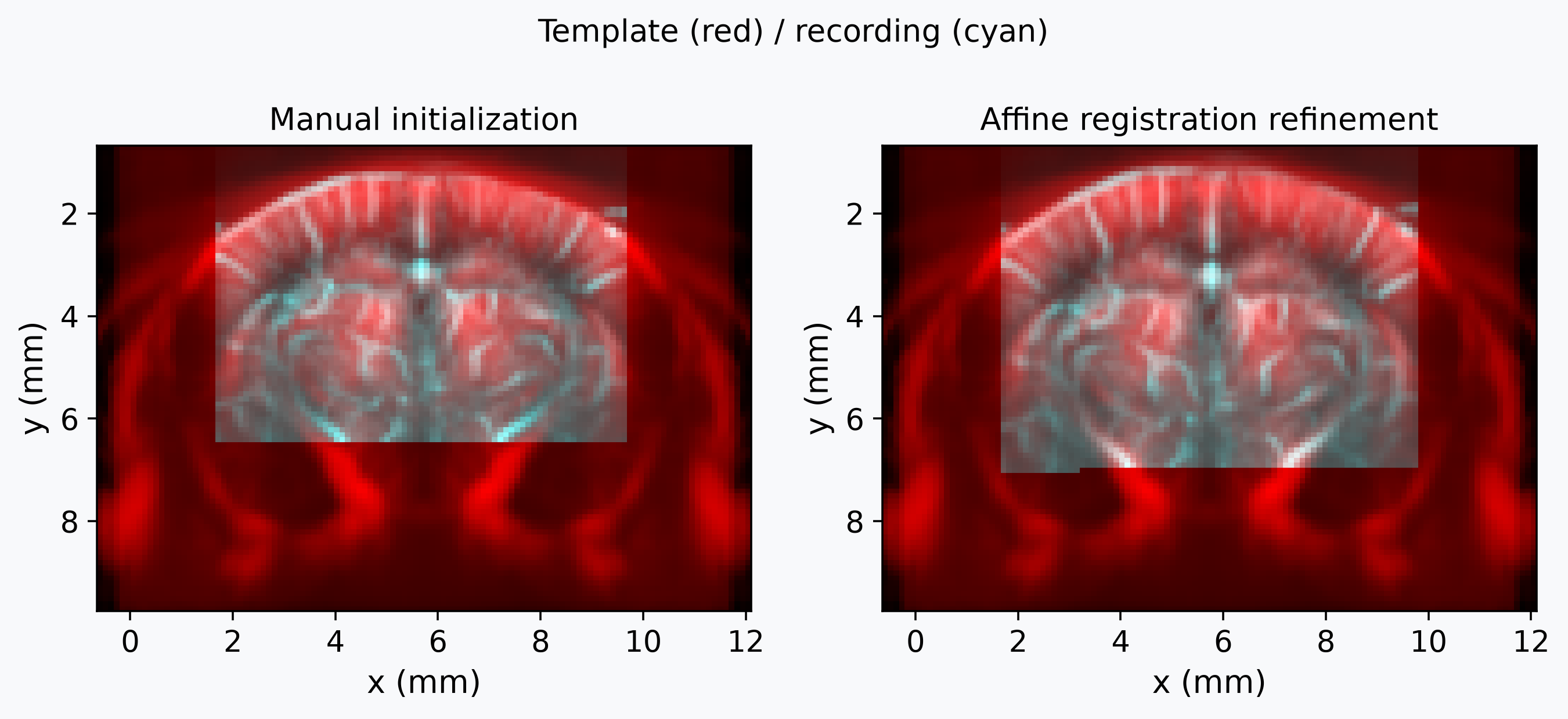Example output from cell 10, image 0