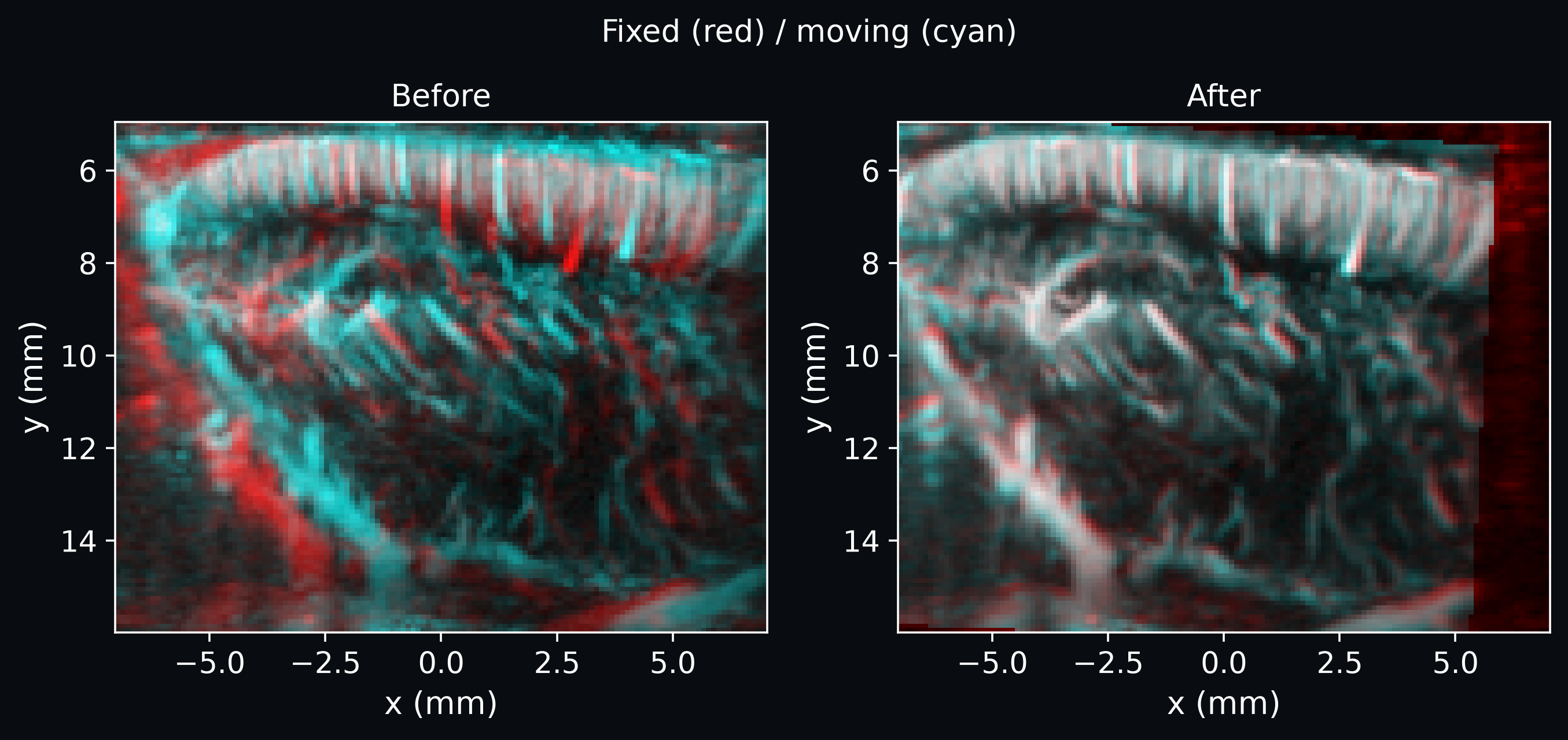Example output from cell 11, image 0
