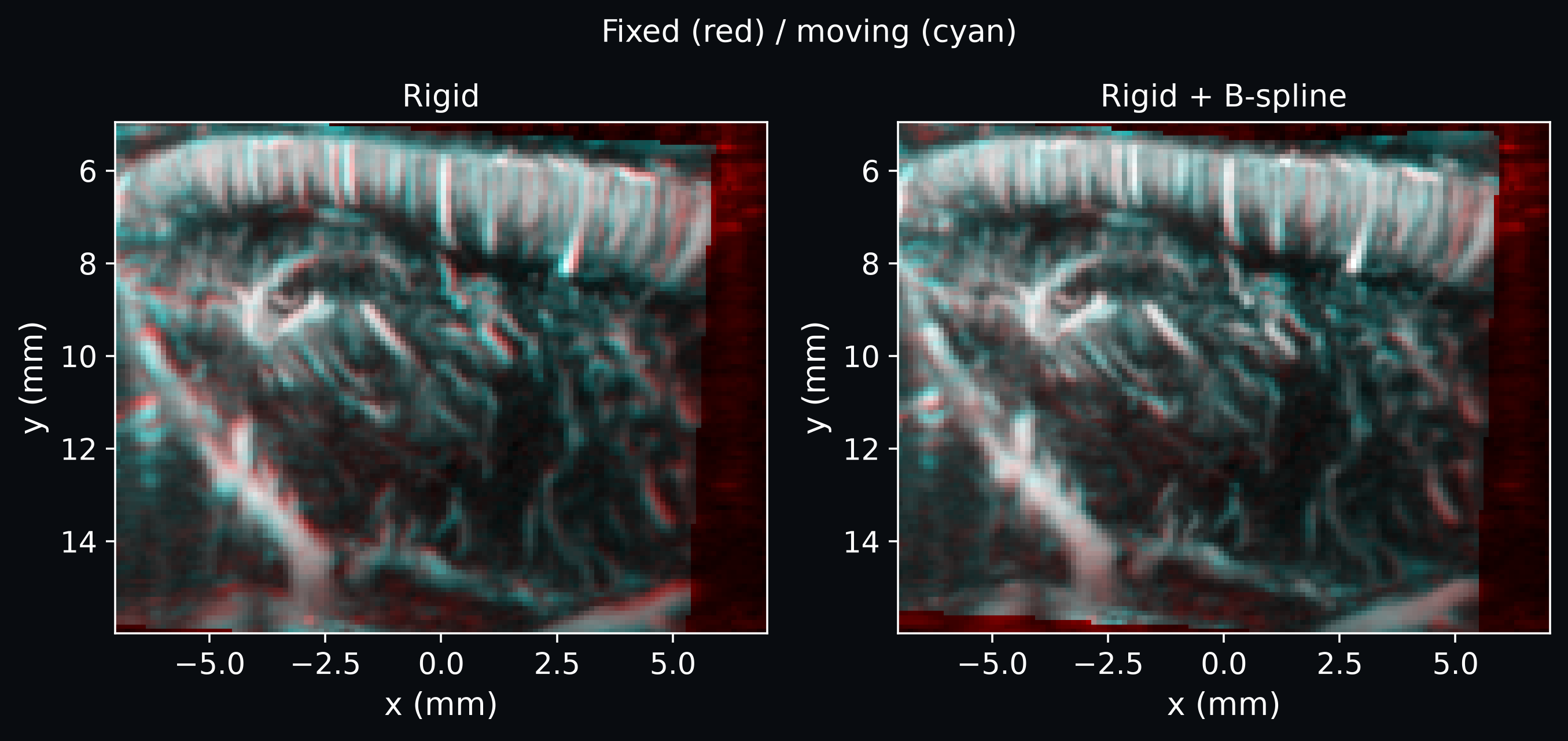 Example output from cell 19, image 0