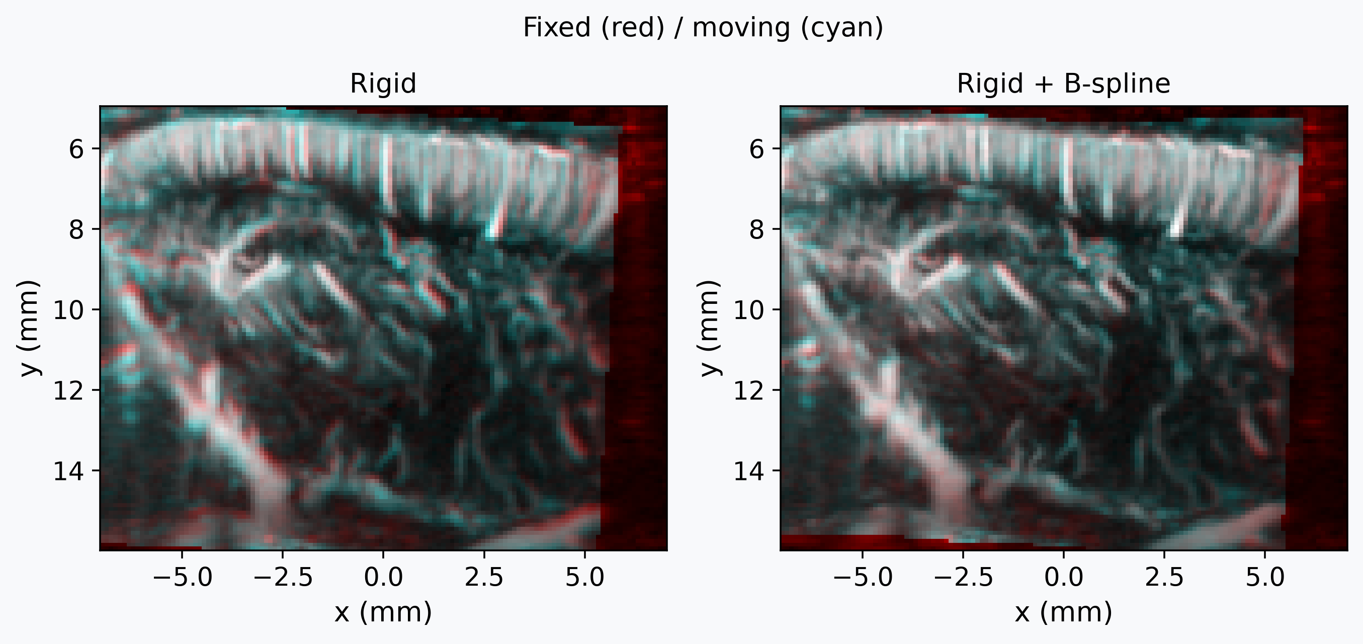 Example output from cell 19, image 0