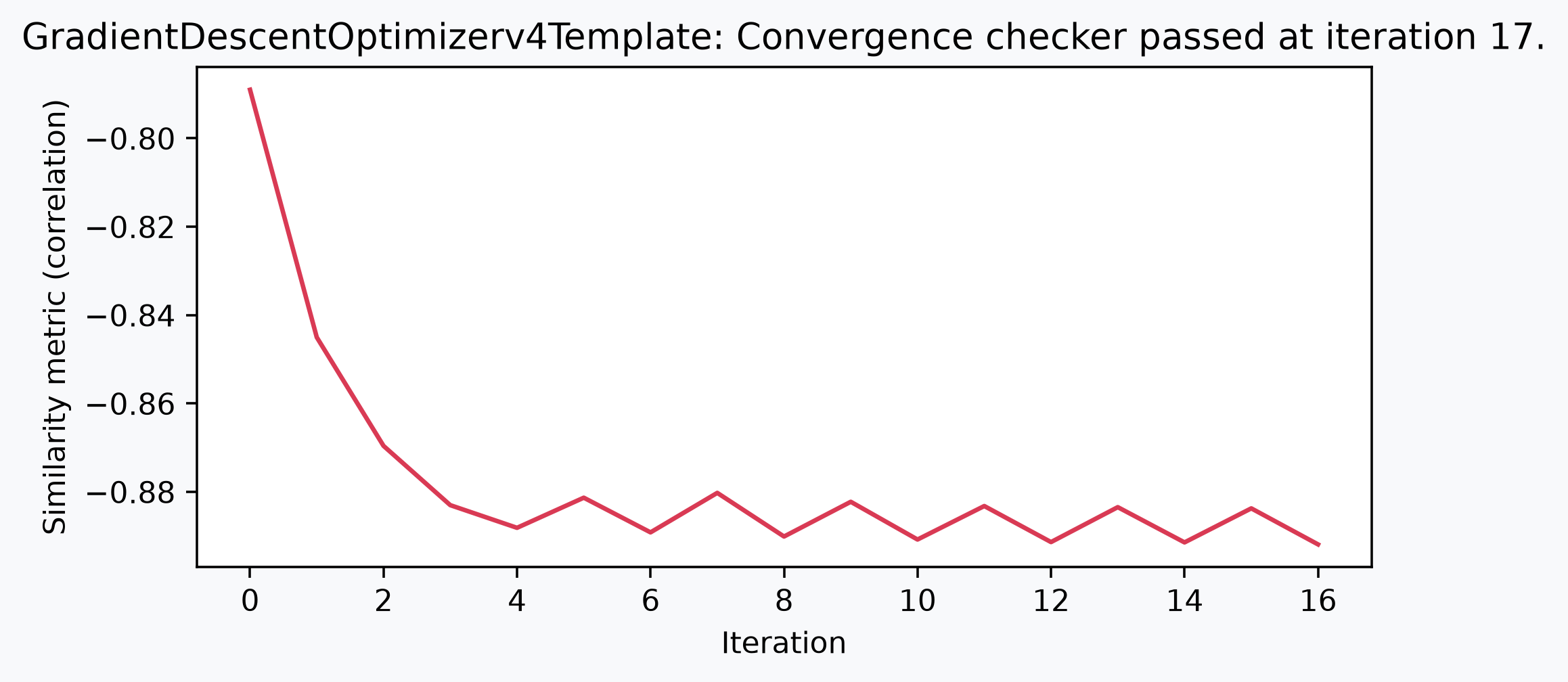Example output from cell 21, image 0