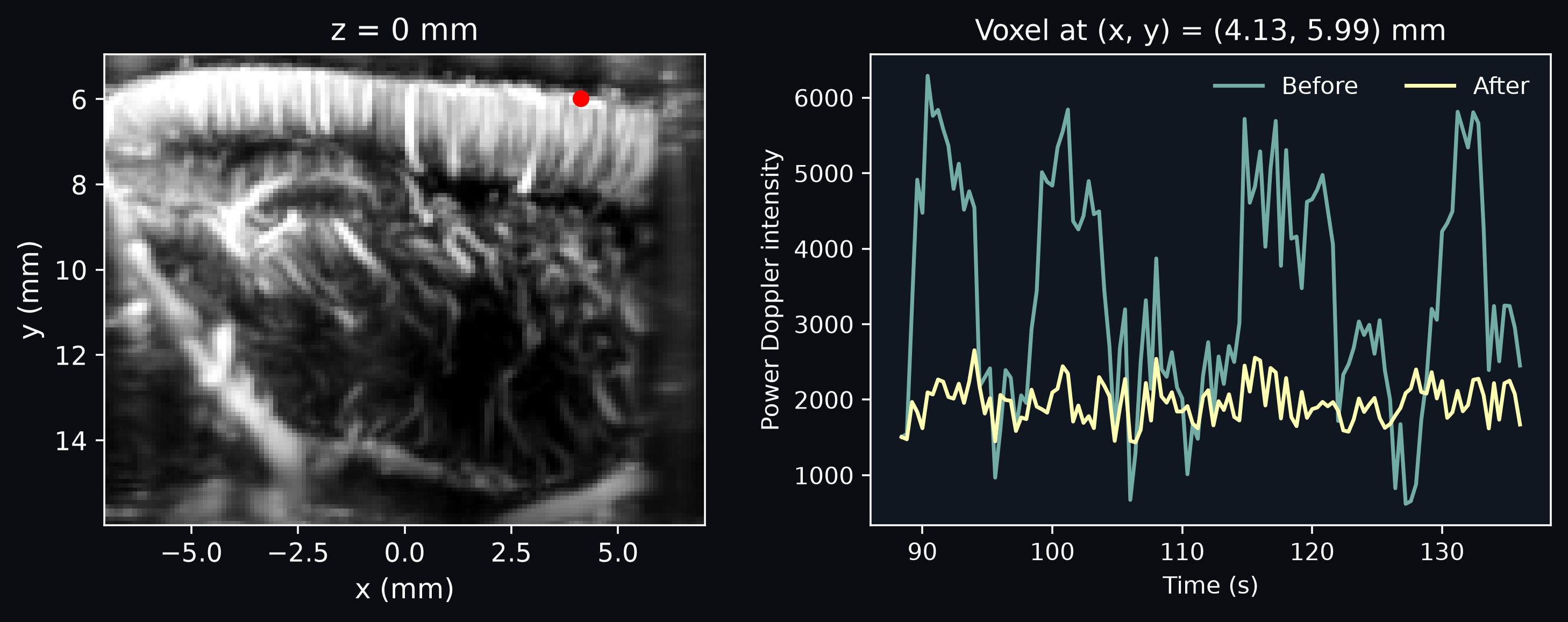 Example output from cell 12, image 0