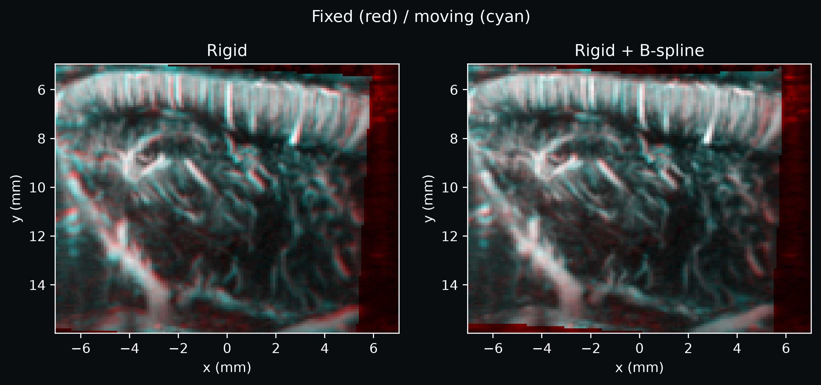 Example output from cell 19, image 0