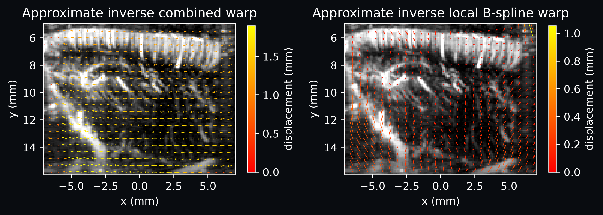 Example output from cell 25, image 0