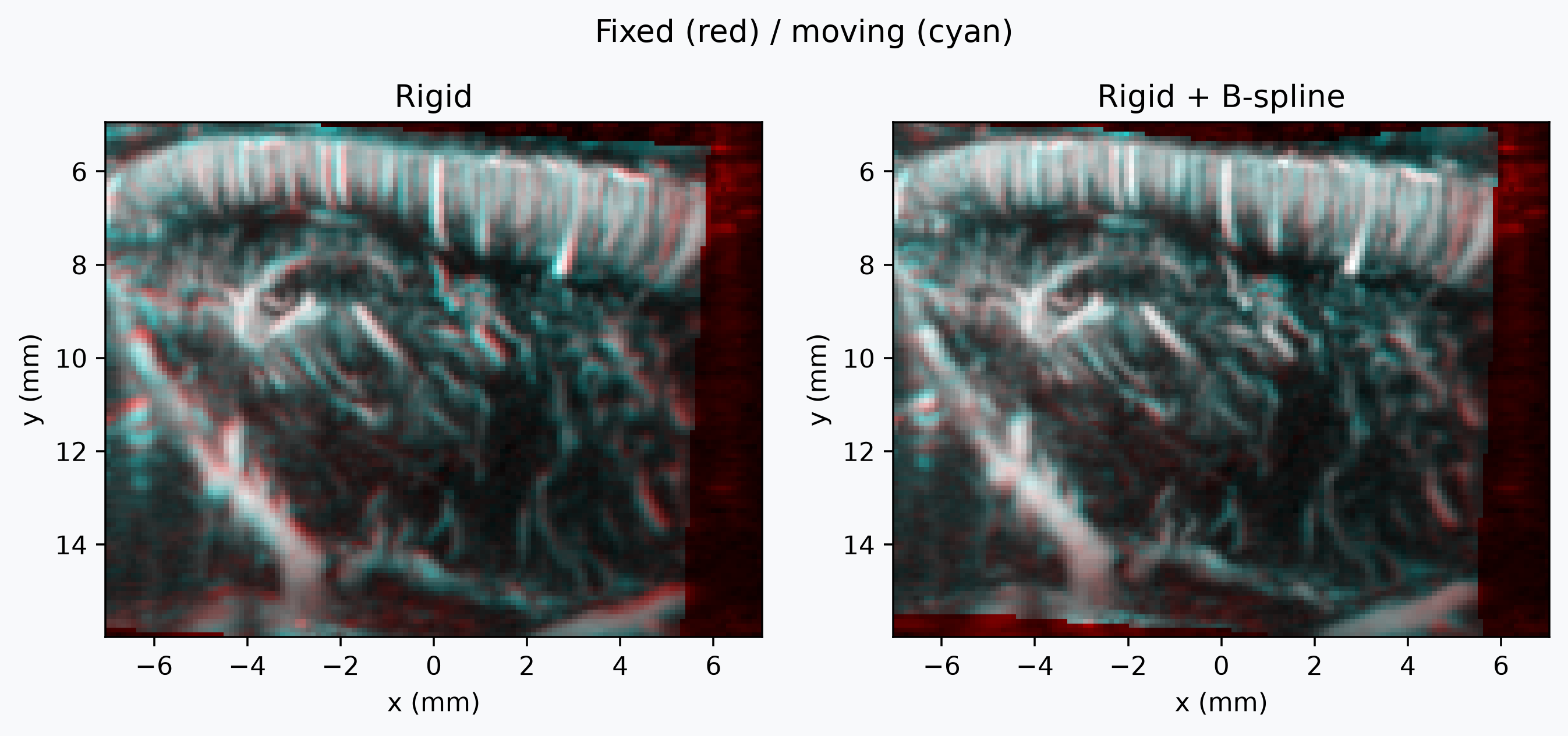 Example output from cell 19, image 0