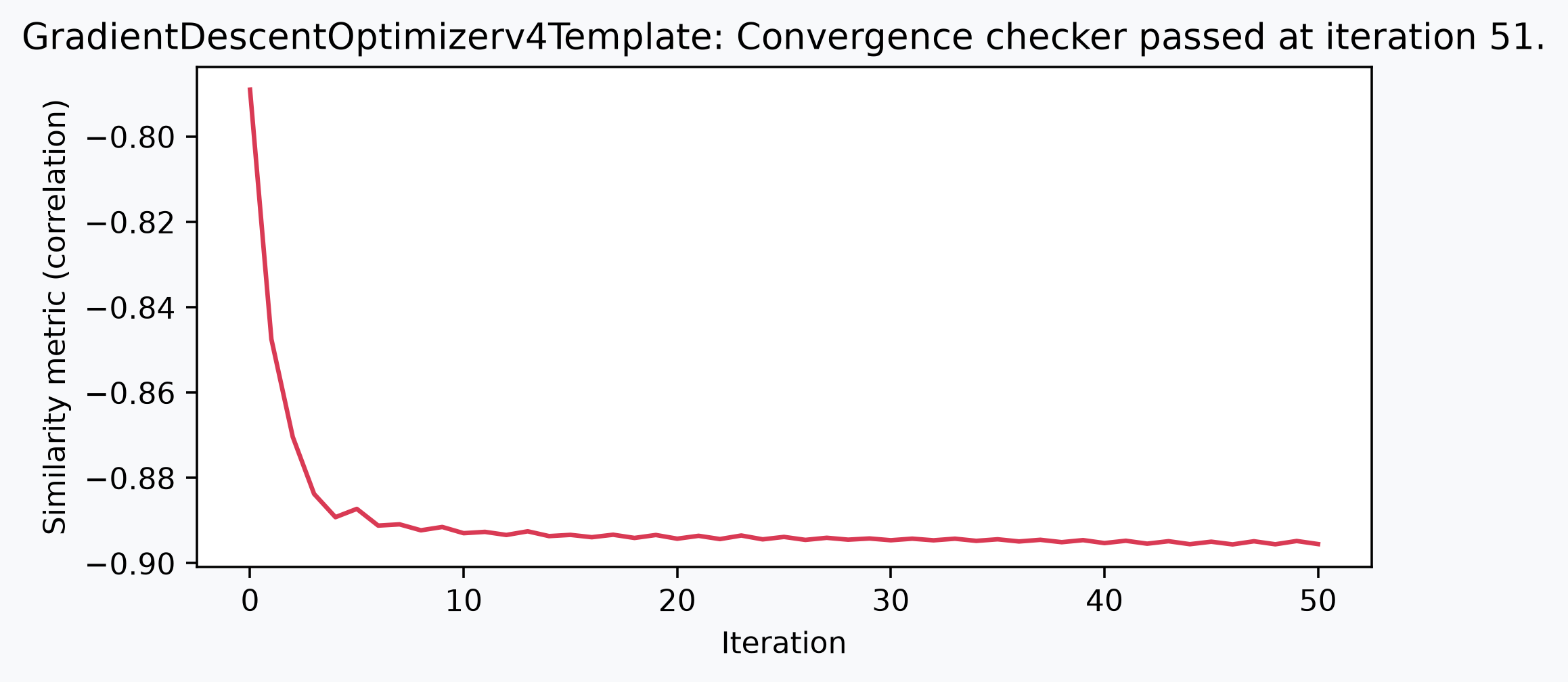 Example output from cell 21, image 0