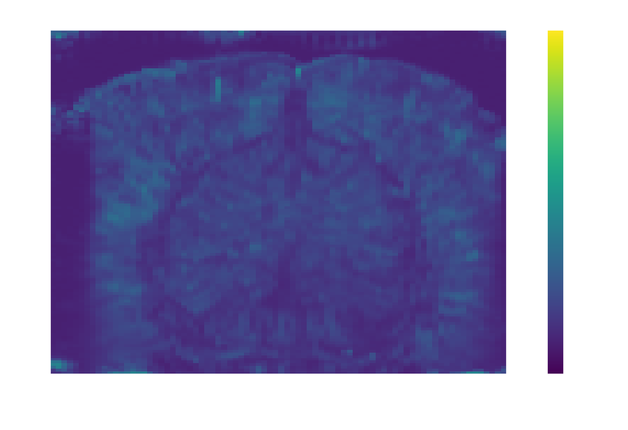 Coefficient of variation spatial map