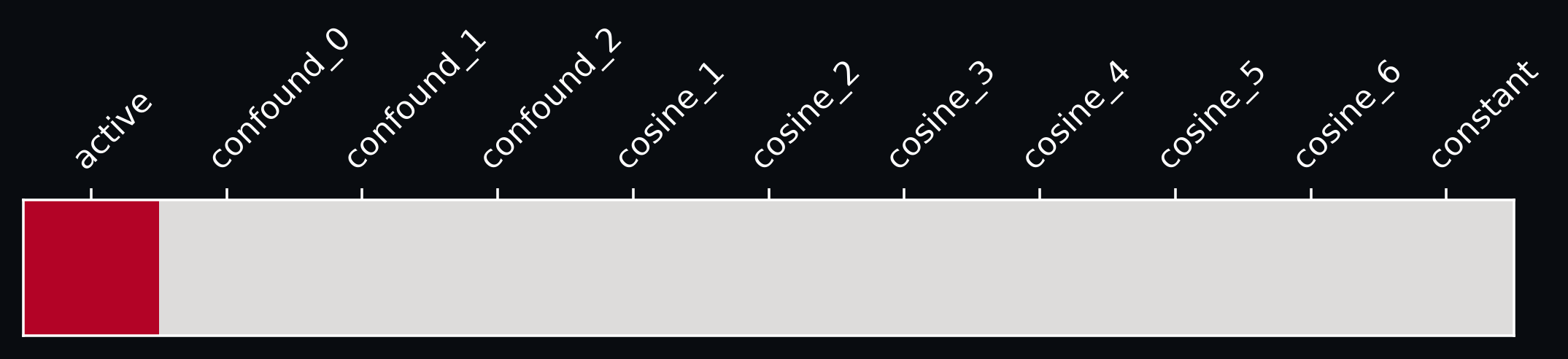 Example output from cell 24, image 0