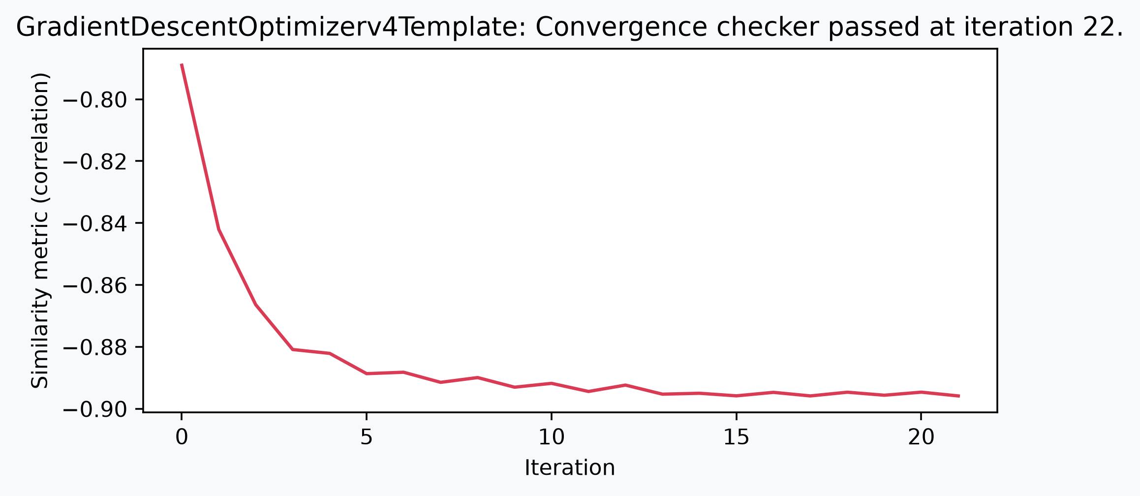 Example output from cell 21, image 0