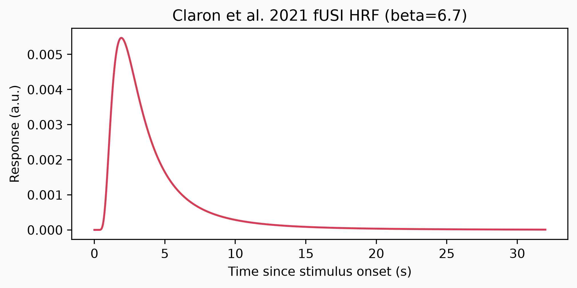Example output from cell 15, image 0