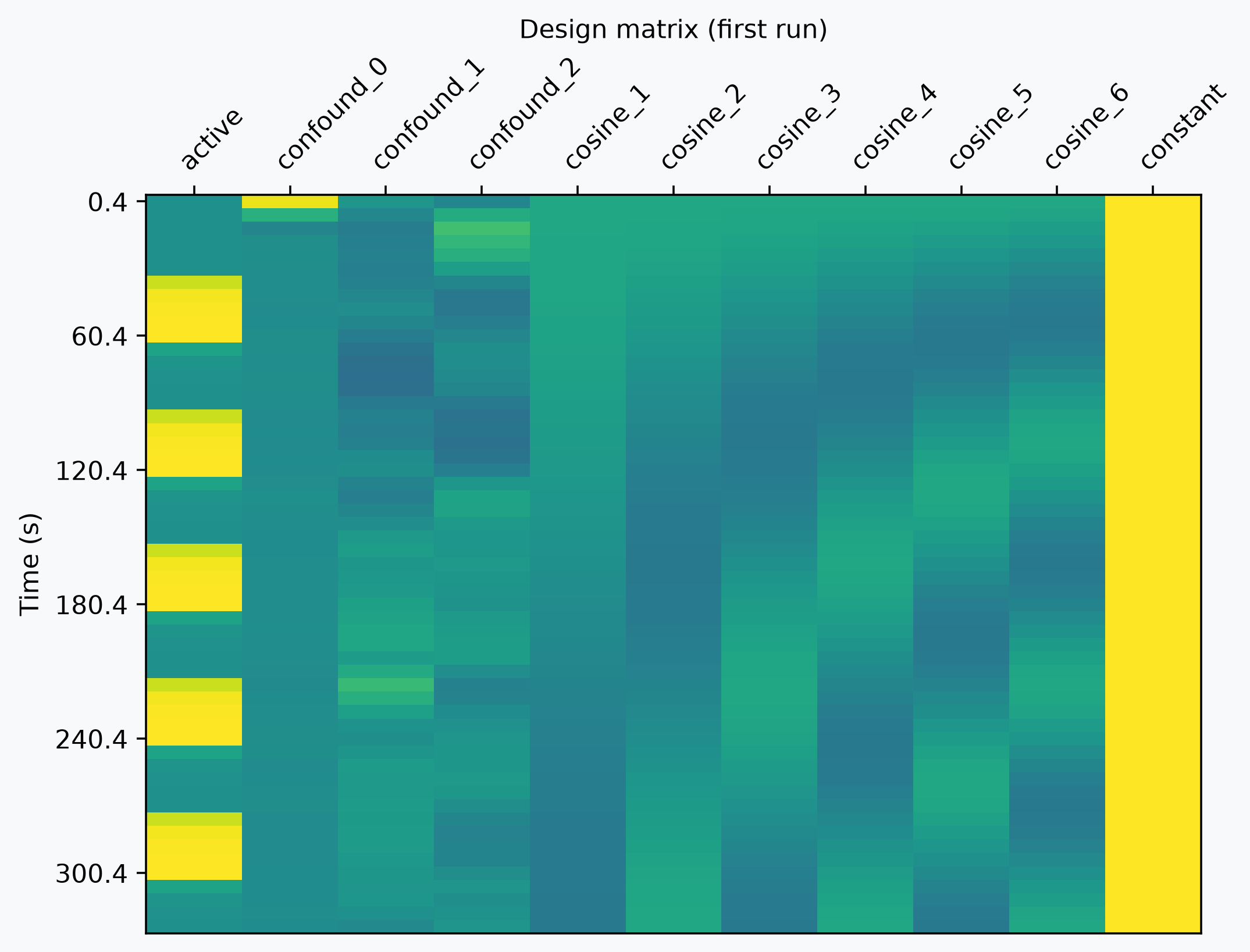 Example output from cell 22, image 0