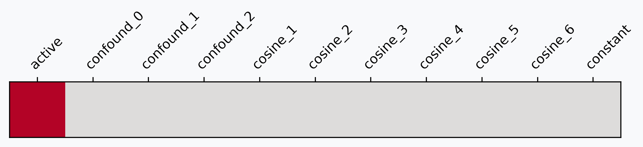 Example output from cell 24, image 0