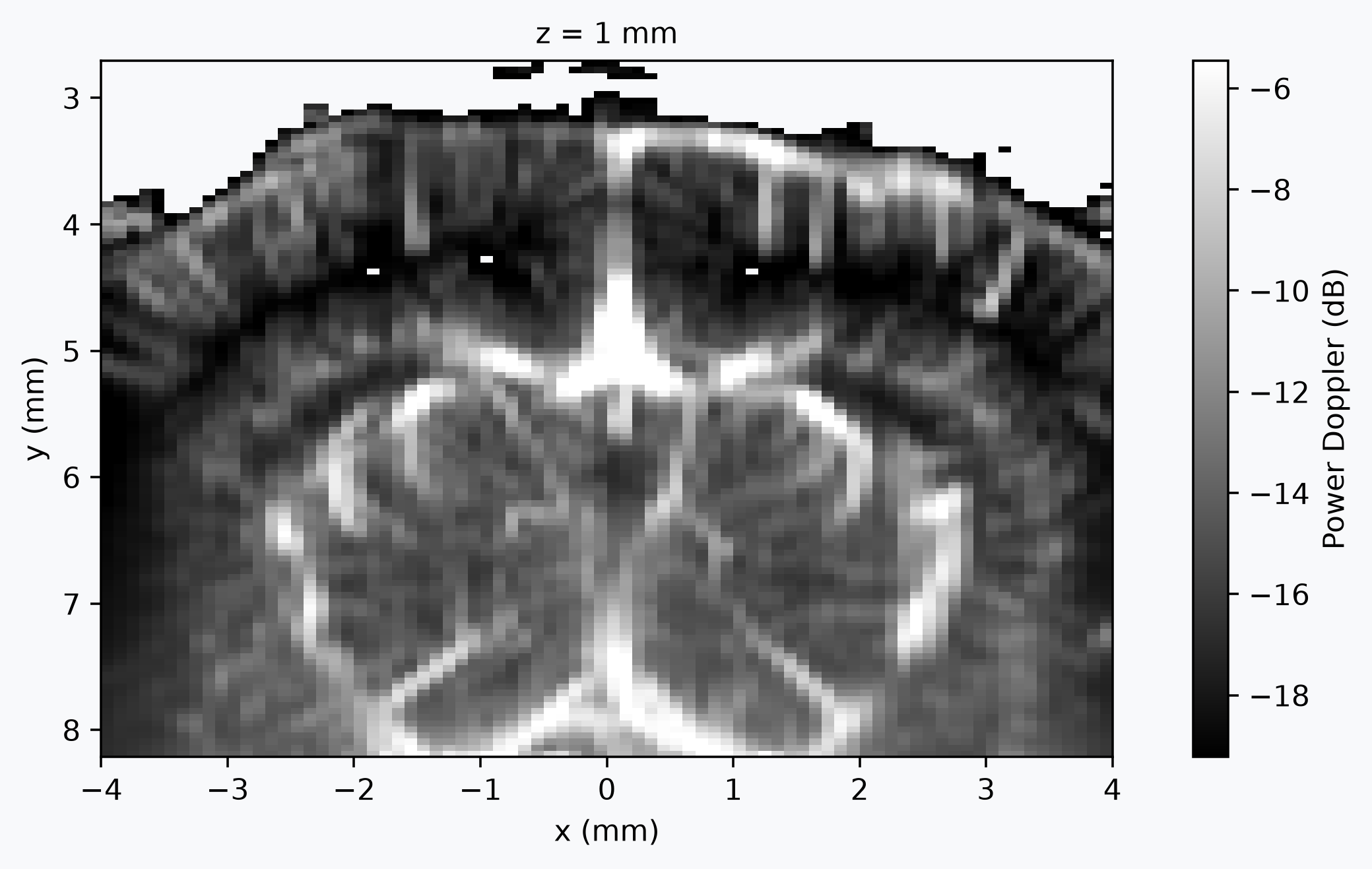 Example output from cell 21, image 0