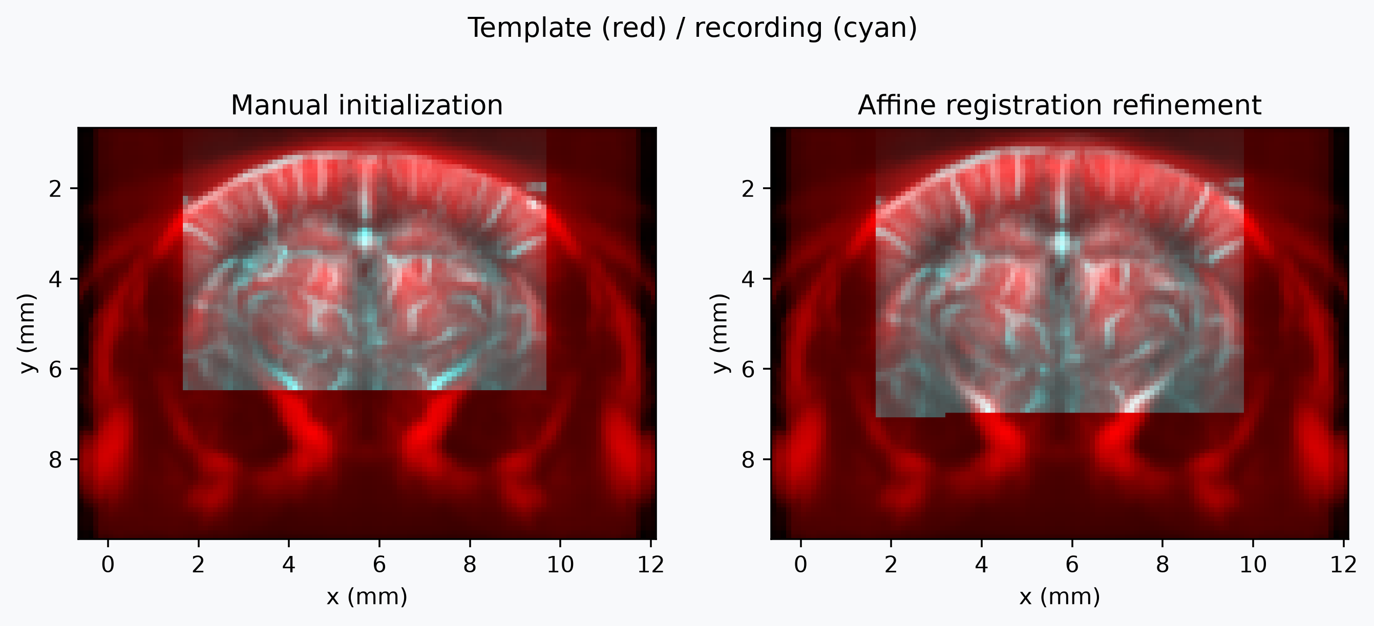 Example output from cell 10, image 0