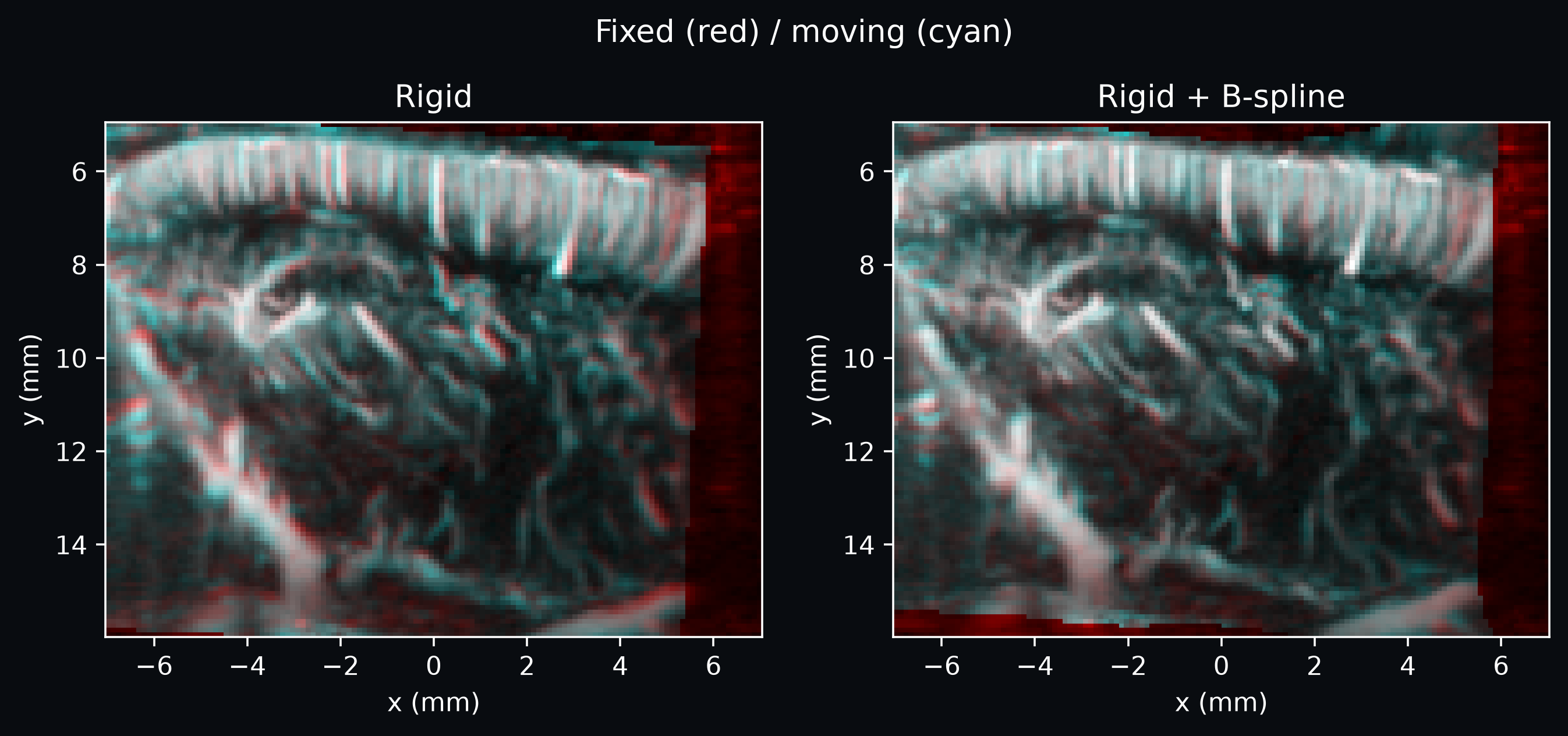 Example output from cell 19, image 0