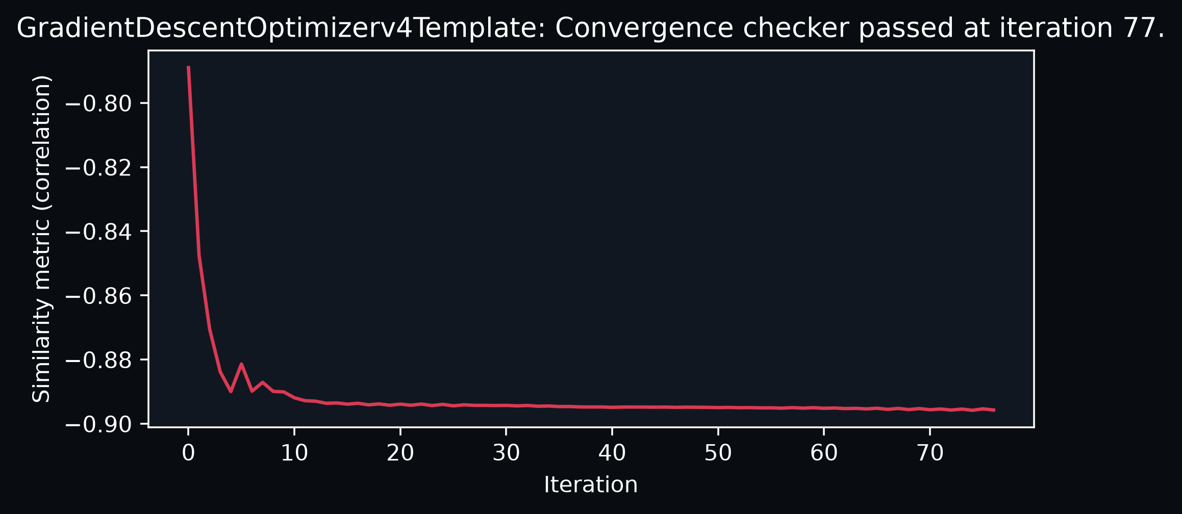 Example output from cell 21, image 0