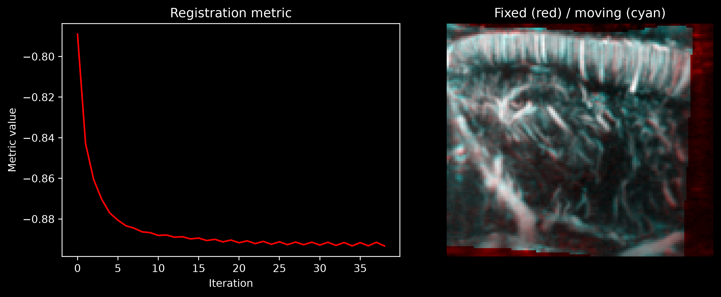 Example output from cell 16, image 0
