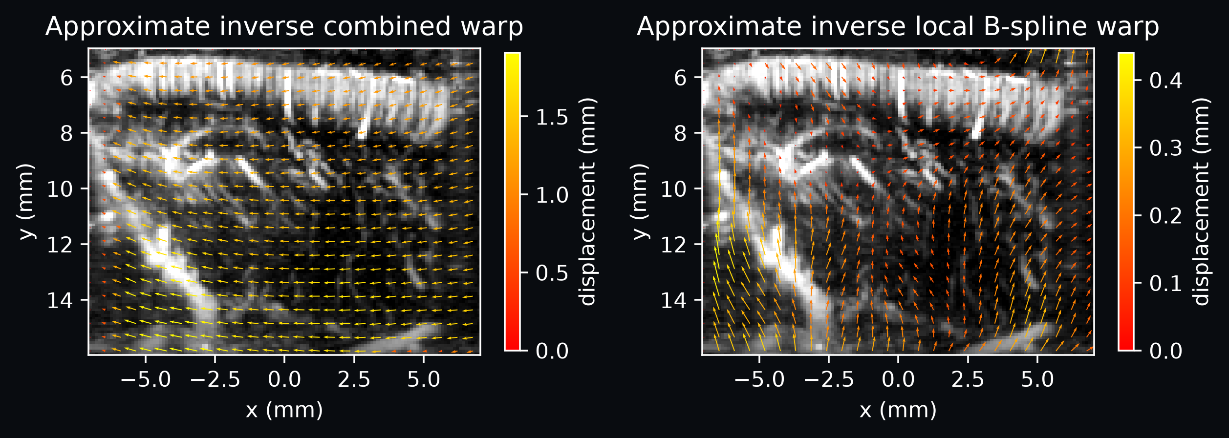 Example output from cell 25, image 0