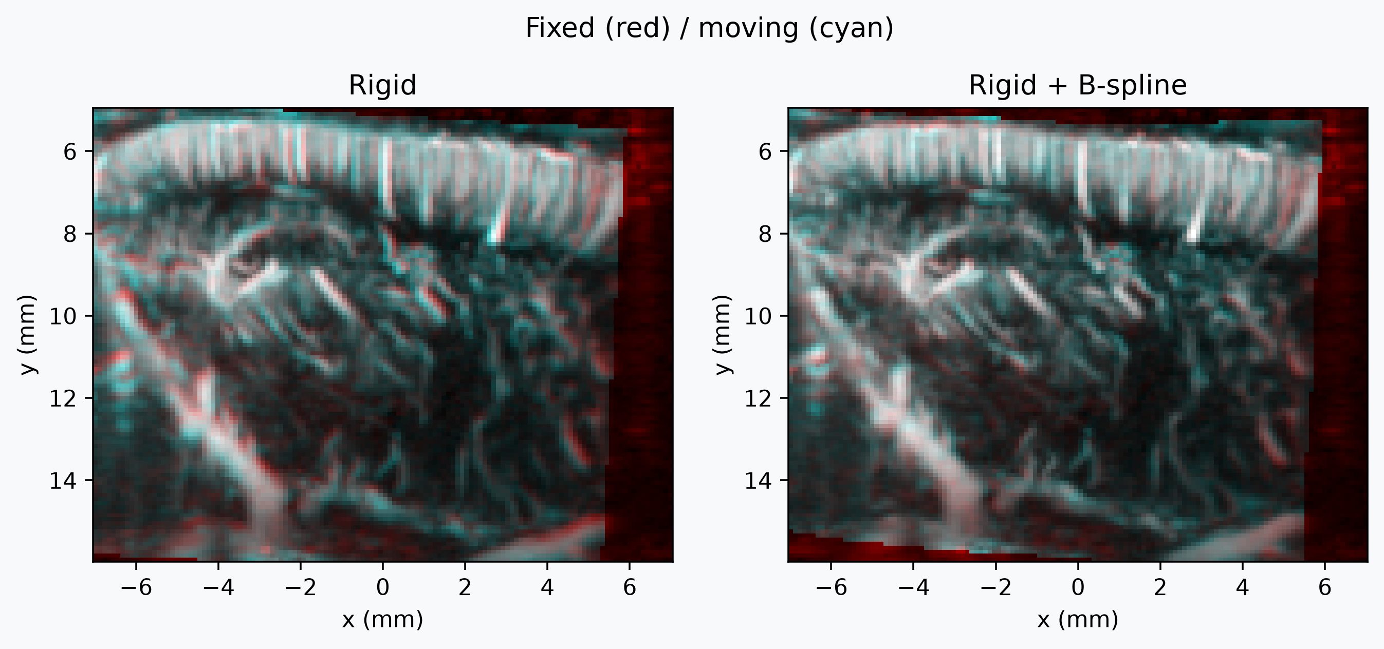 Example output from cell 19, image 0