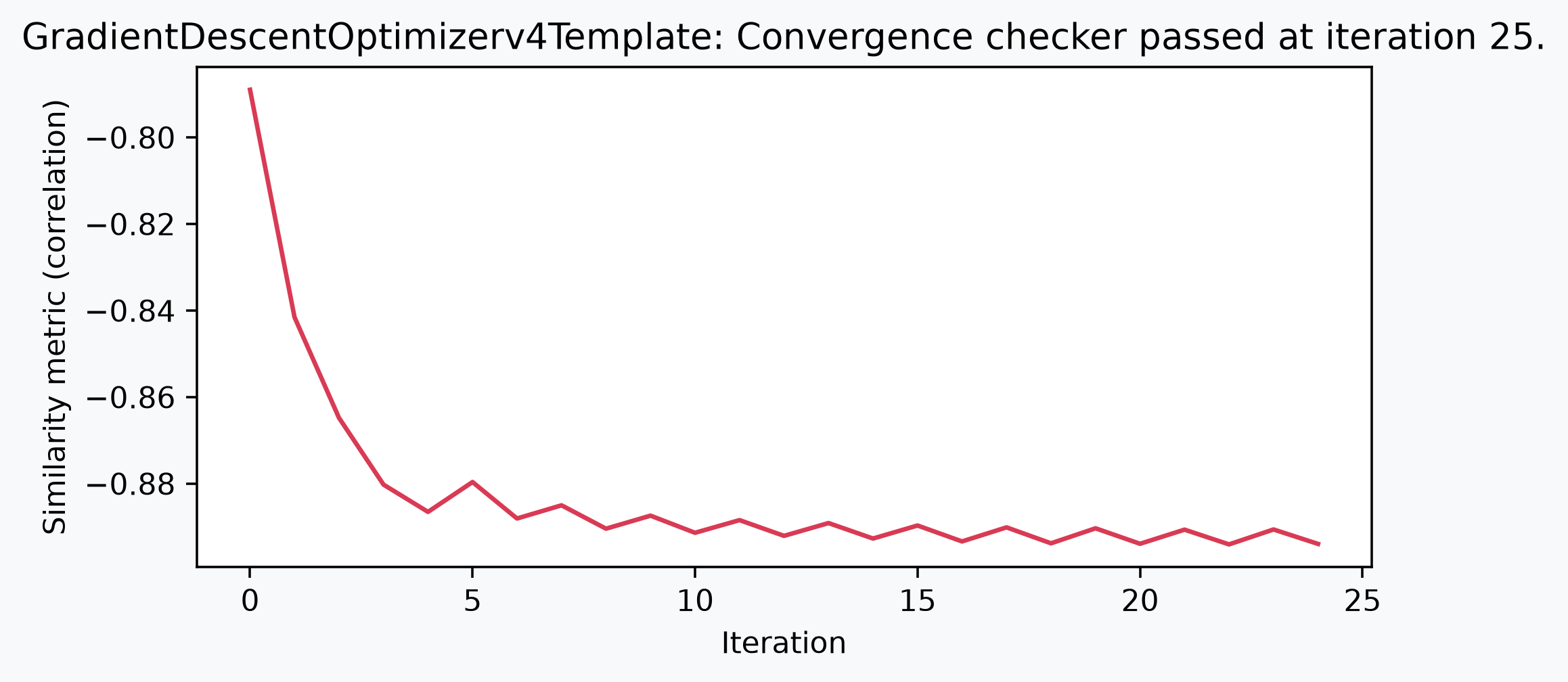 Example output from cell 21, image 0