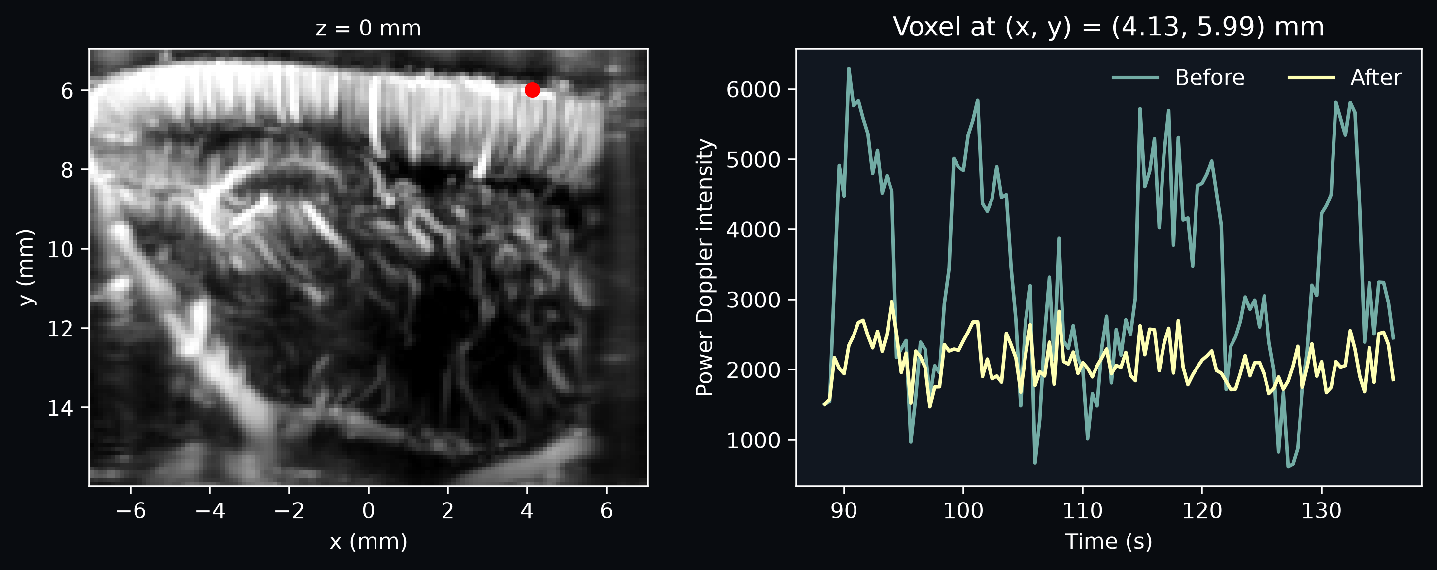 Example output from cell 12, image 0