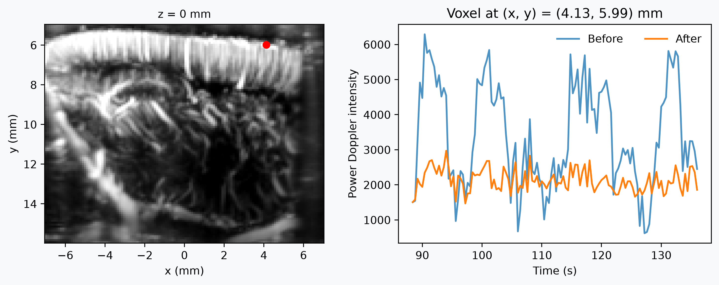 Example output from cell 12, image 0